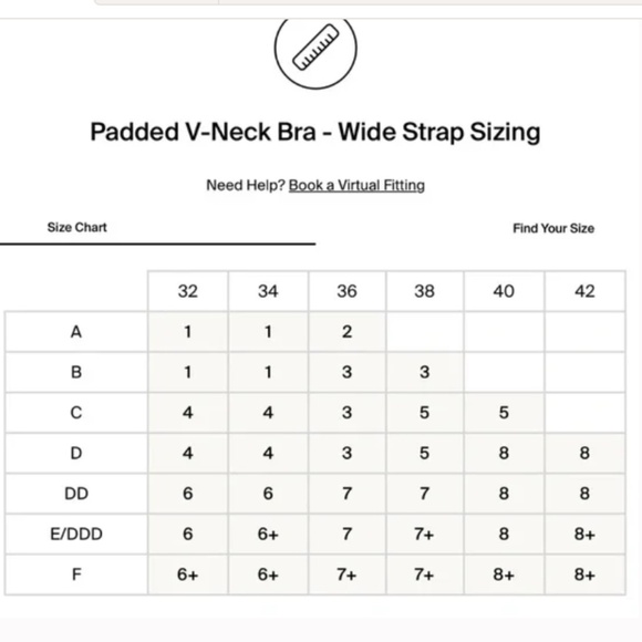 Knix Evolution Padded Bra Size 5 Black - Picture 8 of 8